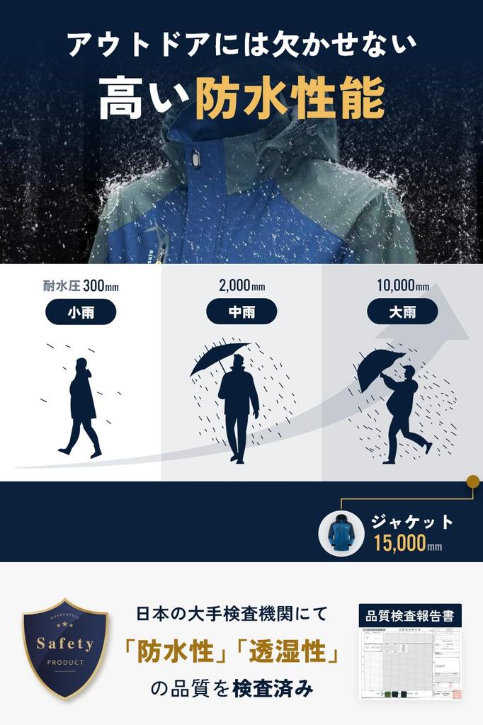 Und Wind Outdoor Klettern Bergsteigen Berg Wasserabweisend [Benkke] [Regenfest] Jacke, Herrenbekleidung, Wasserdicht, Kleidung, Windjacke,