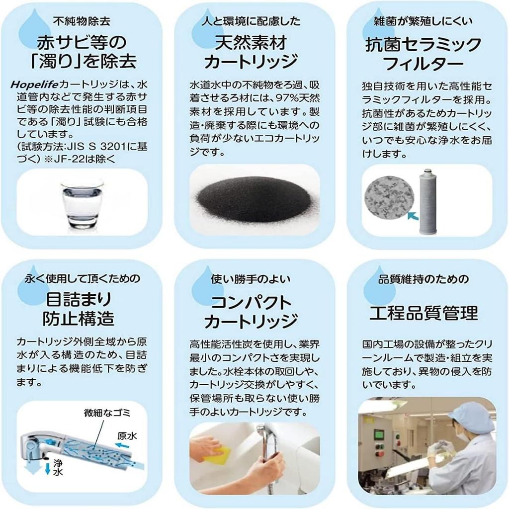 Next Day Delivery Water Purifier Faucet Replacement Cartridge SENT026KA Mixed Faucet Smooth Wide Shower Water Purifier Faucet Replacement Cartridge