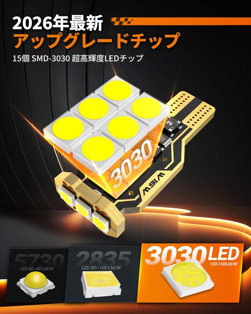 [2026 Cost Performance Recommendation!] SEALIGHT T16 LED Back Lamp Reversing