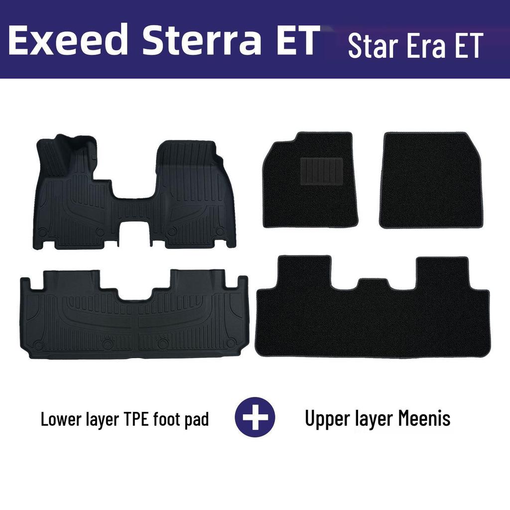 Xingji Era ET Car Floor Mats: Eco-Friendly, Odorless, Double-Layered, Wear-Resistant TPE for Interior Protection