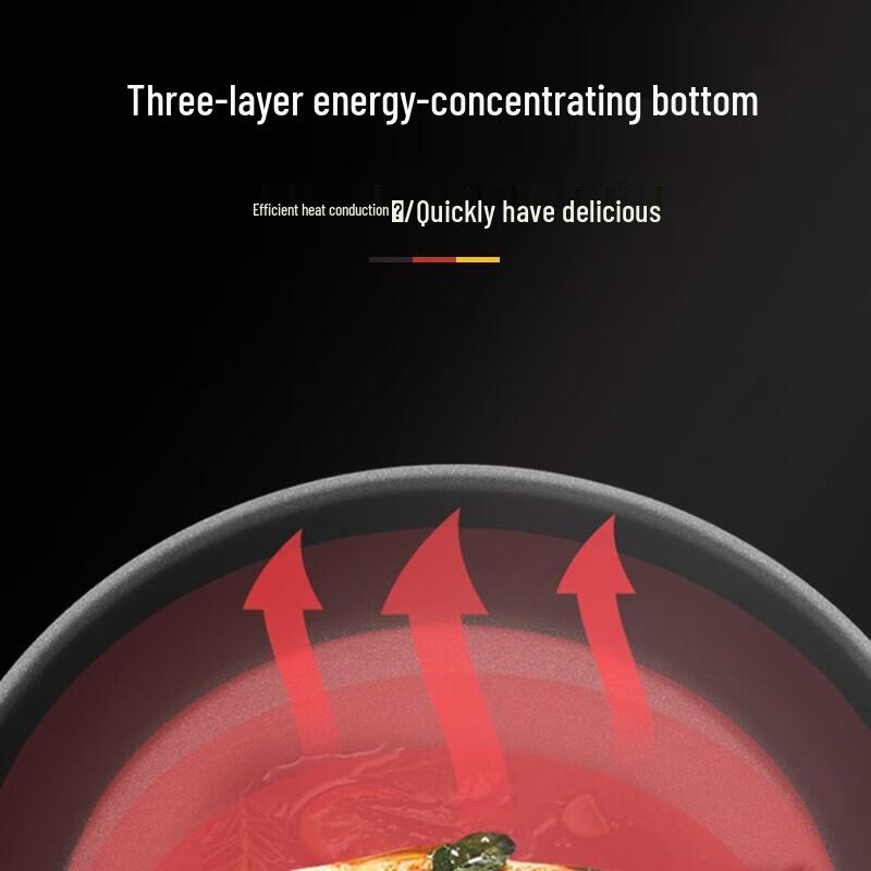 WMF Devil Non-stick Frying Pan