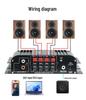 Bluetooth 4.1 Channel Professional Power Amplifier with USB & Card Slot for Home/Car - Super Bass
