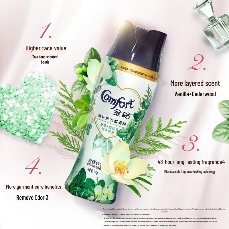 Ziyuan Sapindus Oil Control Refreshing Hair & Body Care Gift Set