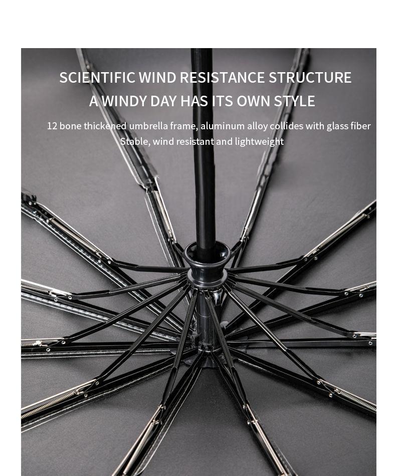 Strong Wind Resistant 12K Automatic Umbrella Rain Women Windproof Handle Men Business Outdoor Travel Umbrella
