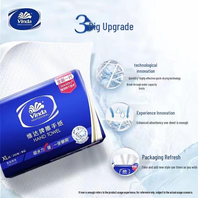 Down Jacket Cleaning Wipes & Paper Towel Bundle