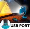 Emergency Lighting(Battery Not Included)  4200LM USB LED Work Light for Makita 18V, Indoor/Outdoor, Camping, Car Repair 9-inch