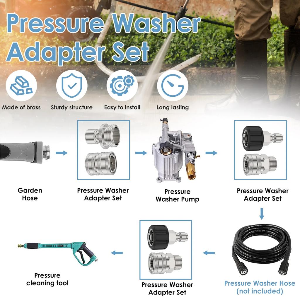 4/8-teiliges Hochdruckreiniger-Adapterset, 5000 PSI, Edelstahl-Hochdruckreiniger-Anschlussarmaturen, robustes Schnellverbindungs-Trennset