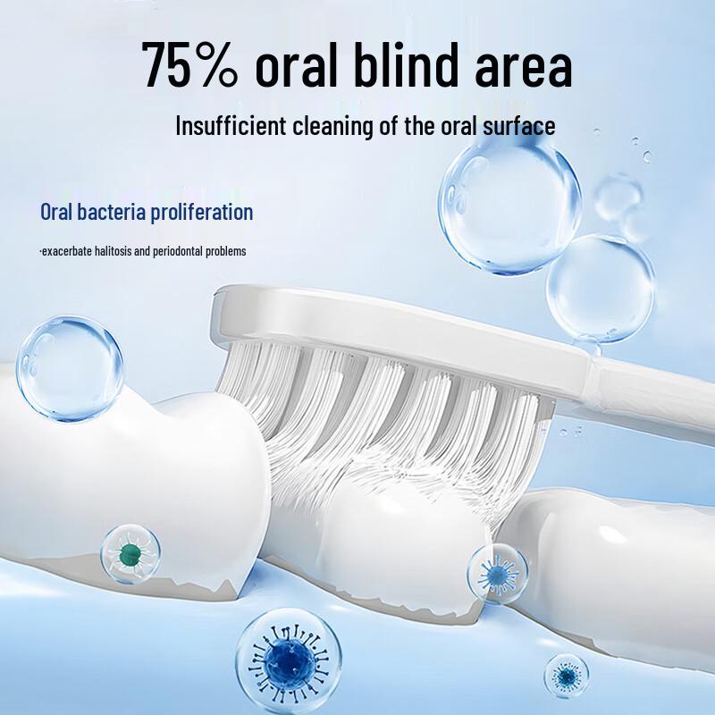 Gongbu Medicinal Mouthwash