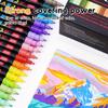 Acrylic Paint Markers, Fine Tip Acrylic Paint Pen, Waterproof & High Saturation Ideal for Wood, Metal, Plastic, Canvas, Fabric