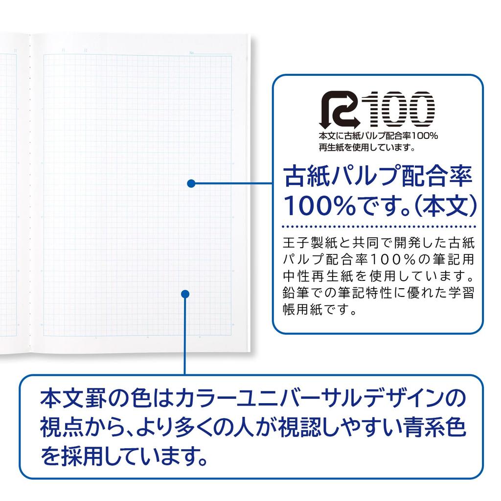 Kyokuto School Line Plus 5mm LAPP5B05T Notebook, Grid, A4, Blue, 5-Pack,