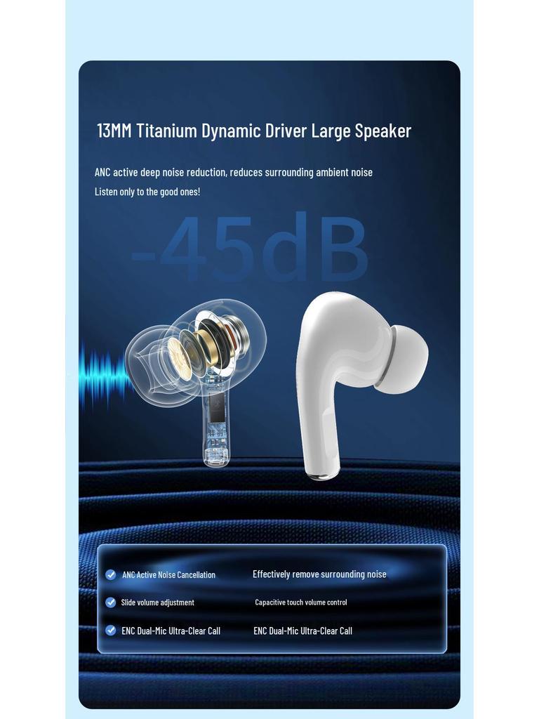 ANC Wireless Headphones with LED Smart Screen and Multifunctional Bluetooth In-Ear Design