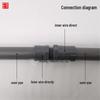 PVC Female Threaded Connector: 20x1/2", 25 to 4 points, 32mm to 6 points, 3/4" to 1" Internal Thread, Model 50637590.