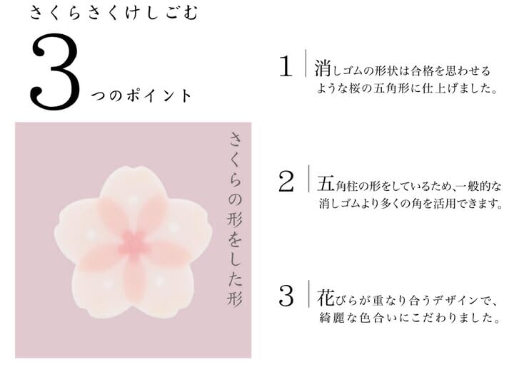 Sunstar Stationery Sakura Blooming 1 S4220200 of Eraser, Piece, [Set 10]