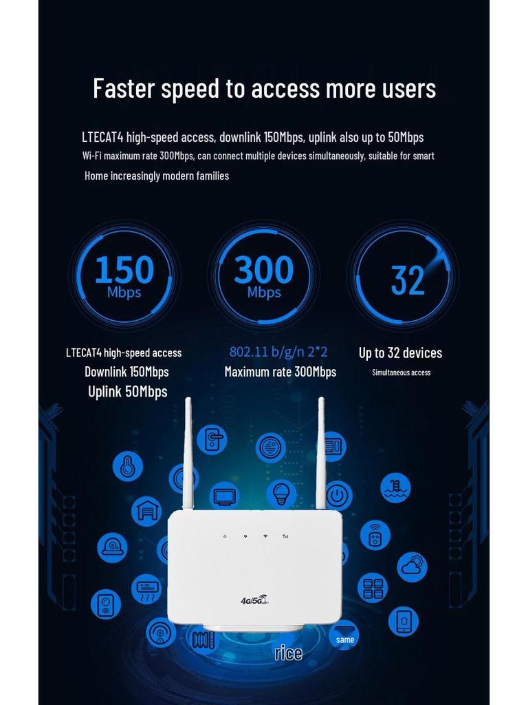 CP106 4G Portable WiFi Router with Card Slot, Connects Wireless to RJ45 for Home or Office.