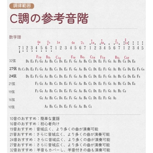 Amecke Lyre Harp, 19, 21, 24, 27, and 32 Strings, Professional Stringed Instrument, Portable, Includes Tuning Wrench and Spare Strings (G-32 Strings)