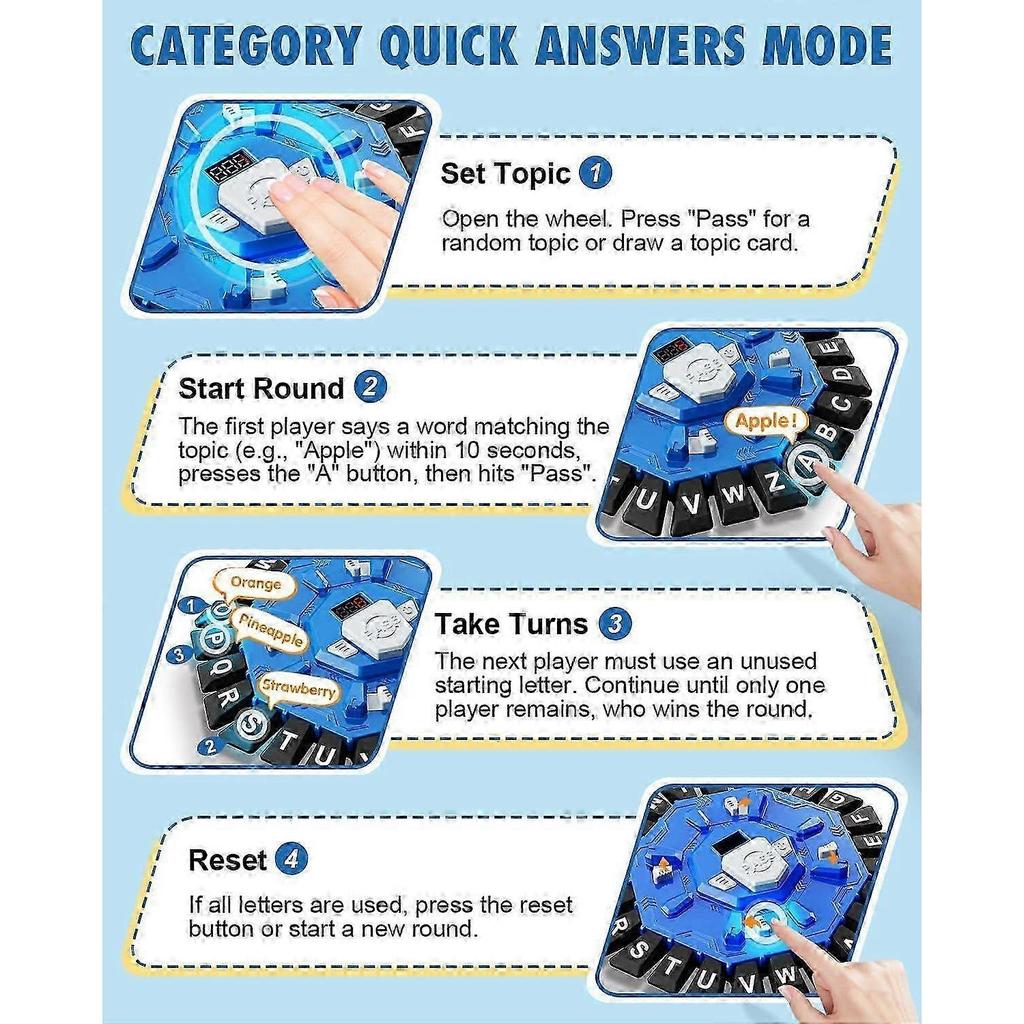Word Game Family Board Games with Display Timer and 2 Modes, The Fast-Paced 24 Letters Pressing Games, Learning Word Game for Kids & Adults, 2-8 Playe