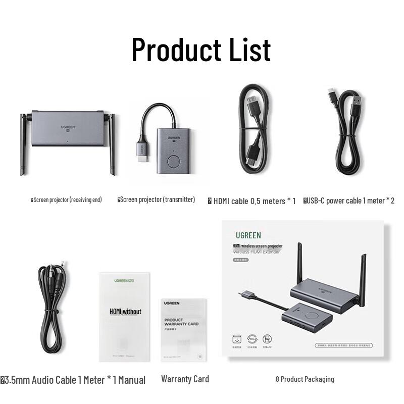UGREEN HDMI Wireless Display Adapter
