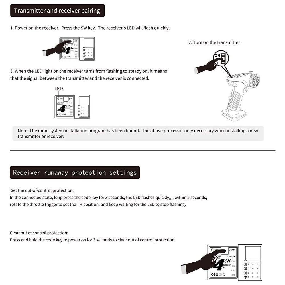 Shop Now GA-4H-TX TX4 2.4GHz 4CH Radio System Transmitter Controller Remote Control W/ Receiver for RC Car Boat Tank Crawler
