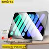Серія захисних плівок для екрану iPad Smorss
