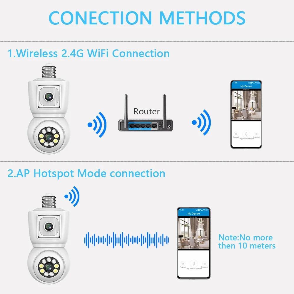 iCSee E27 Wireless Smart Surveillance Binocular Camera with Mobile Remote Monitoring