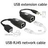 Ağ – Ethernet adaptörleri