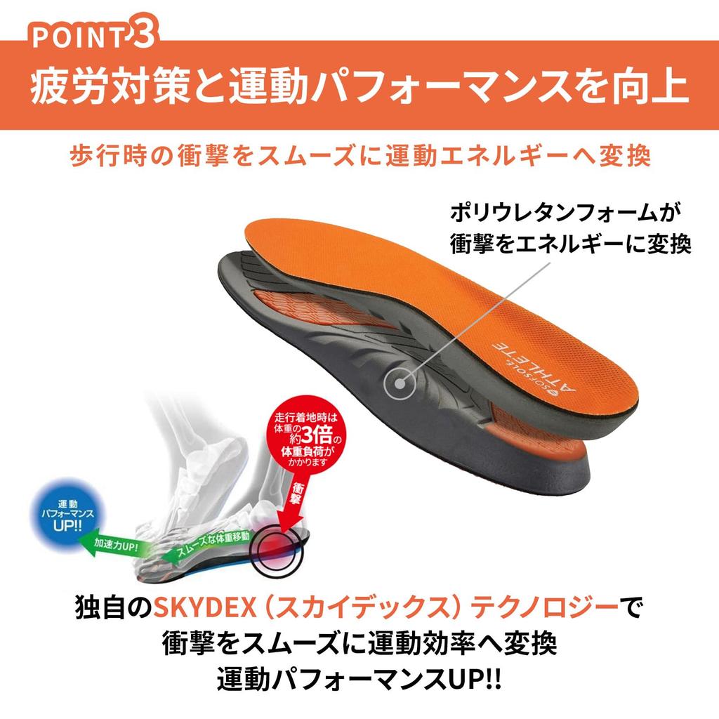 SOFSOLE Athlete Replacement XL Shock Absorption Insole, Unisex, Type, (28.5-30.0cm), 226431,