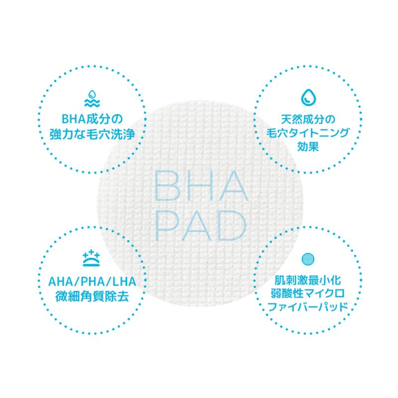 Neozen Pore Laser Clear BHA 90 Pore Formulated with and Mild Sensitive Korean Authentic Skincare [NEOGEN Official] Pads, Pads, Care, Exfoliation, BHA,