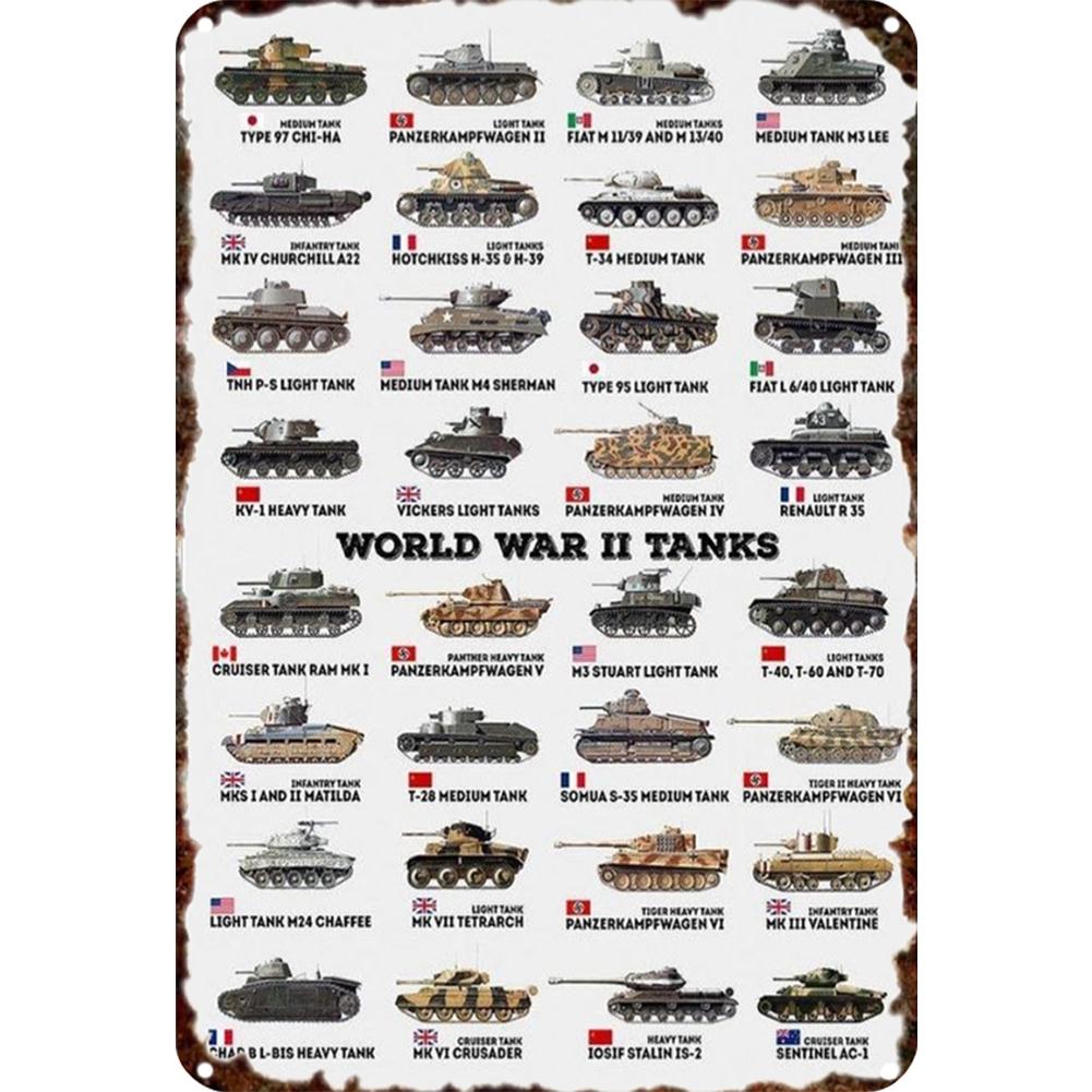 

Vintage Metal Plate Tanks Rectangular Iron Painting Wall Art Home Decor30x40cm #