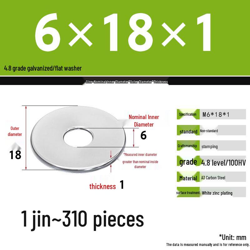 Galvanized Extra Thick Flat Iron Washer, M3-M62