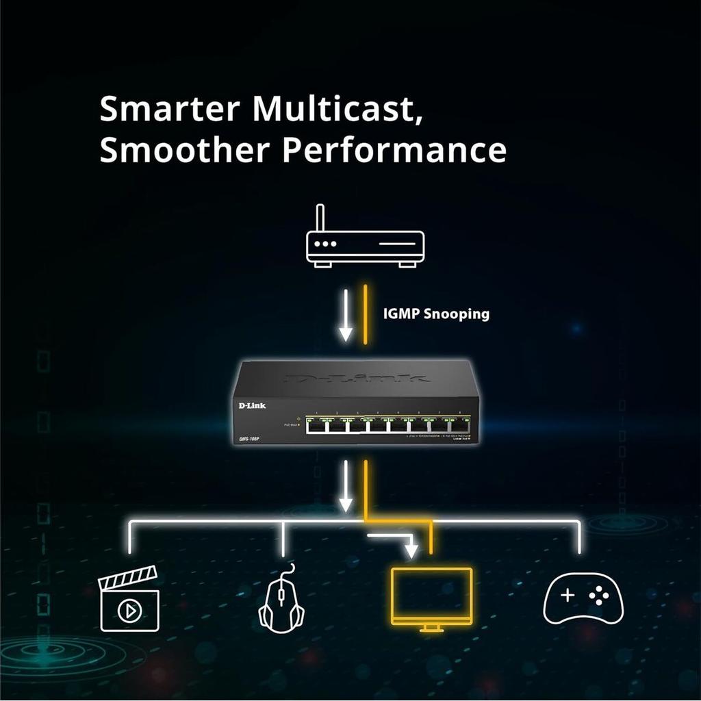 Switch D-Link DMS-108P/E