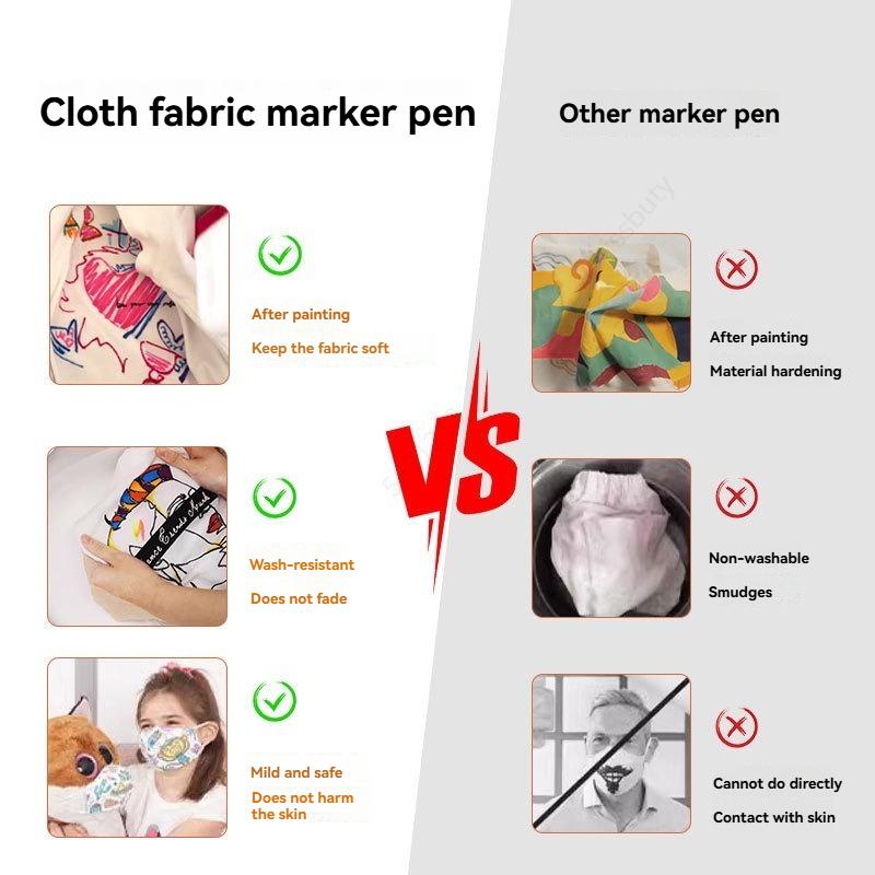 Xiaomi 12-36 Colors Fabric Markers Pens Set - Indelible and Permanent Fabric Paint Fine Point Textile Marker Pen Art Painting Supplies