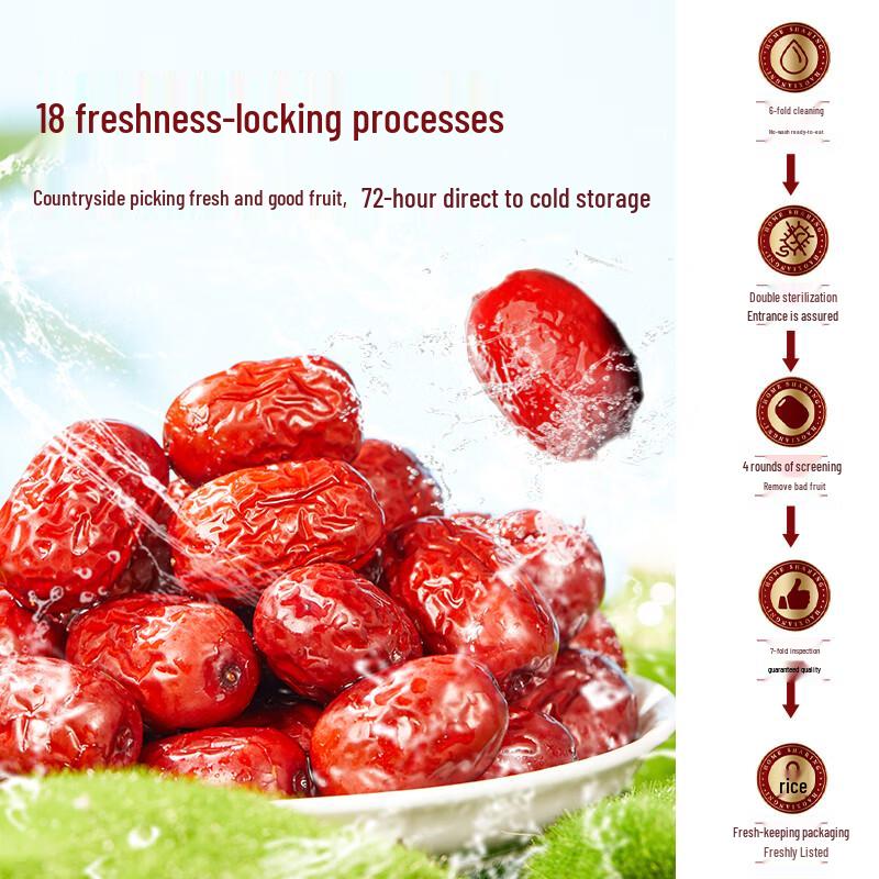 Haoxiangni Xinjiang Jujubes