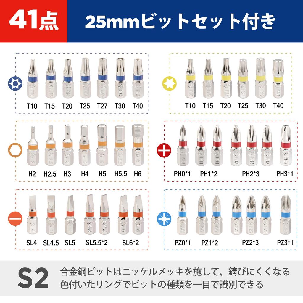 WORKPRO Bit Ratchet Set with Ratchet Ratchet S2 Bit and Storage Ideal Set, 43-Piece Wrench, Driver, 6.35mm Drive, Material,