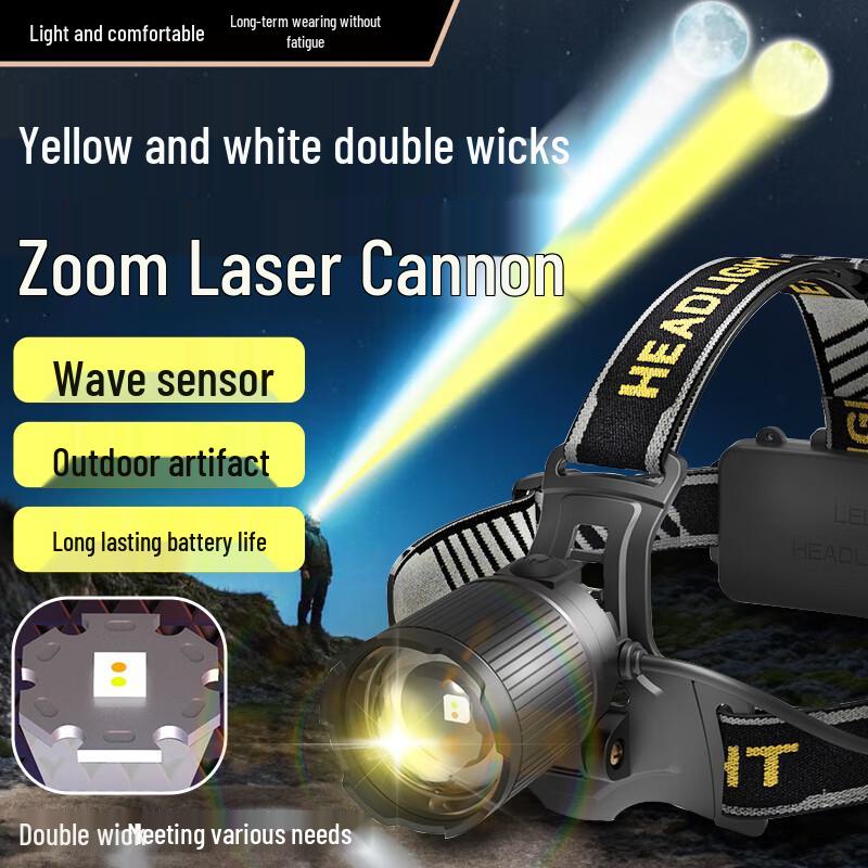 

WIDE AWAKE Dual-Source Induction Zoom Headlamp