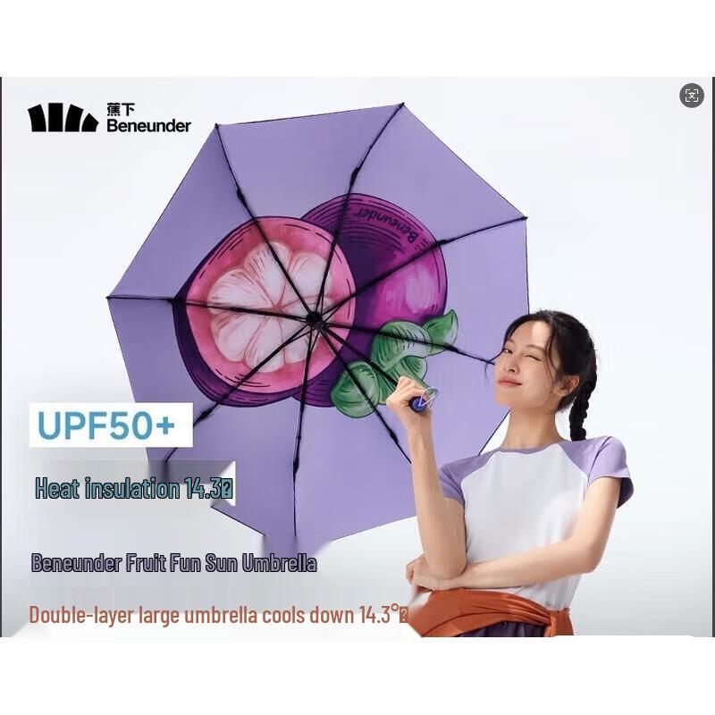 Beneath the Banana UV Protect Folding Umbrella
