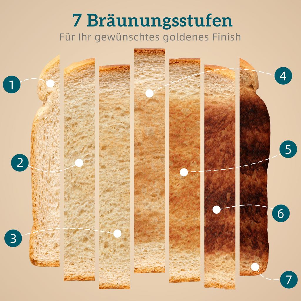 Toaster for 4 Slices with 7 Browning Levels, High-Lift, Reheat/Defrost/Cancel Function, Grey Wave Design