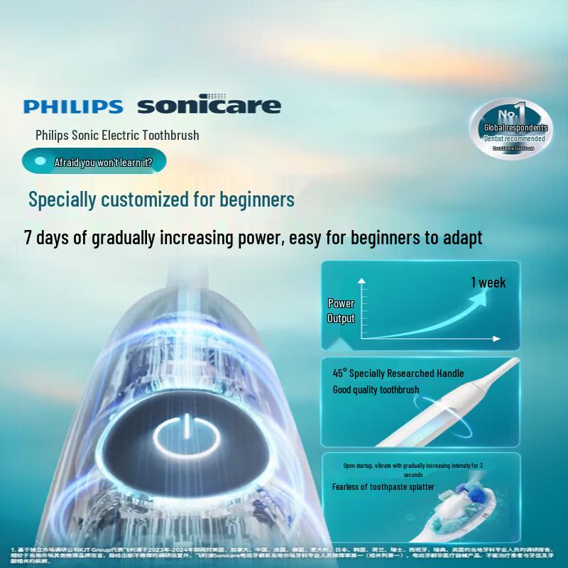 Philips Sonic Electric Toothbrush HX5070 CN plug (adapter included)