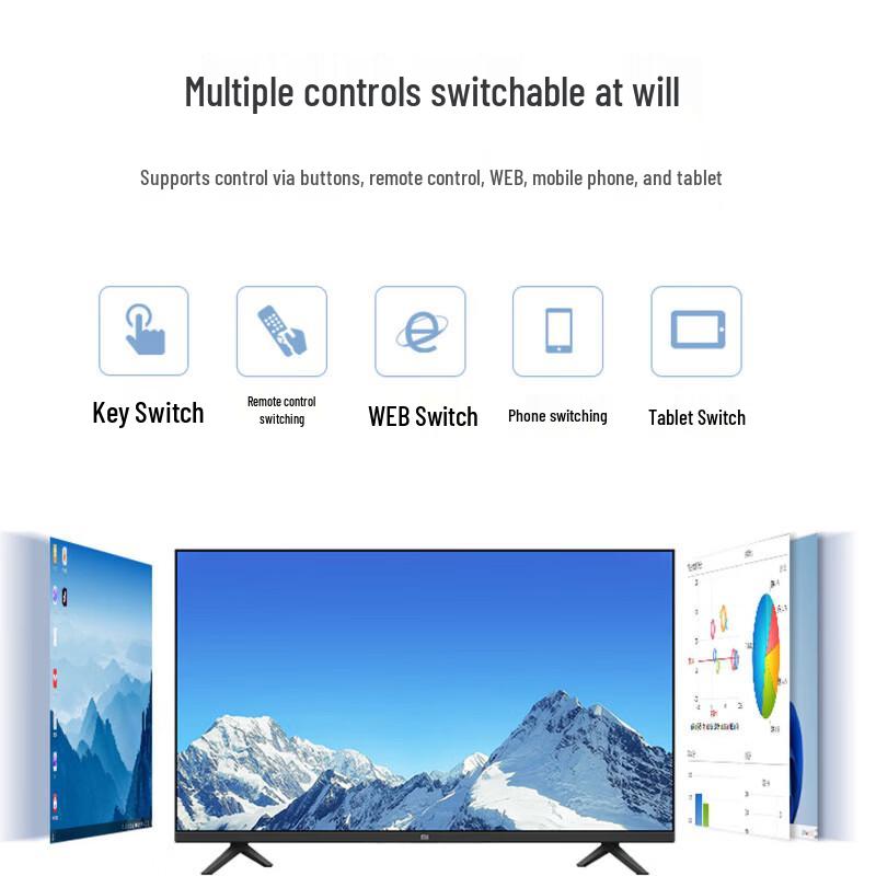 MT-Viki HDMI Matrix Switcher