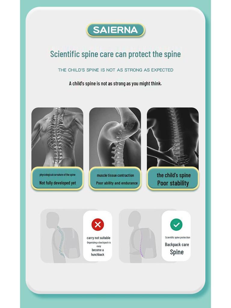 Lightweight Large Capacity Backpack for Primary School Kids: Spine Protection for Grades 1-6, Boys and Girls