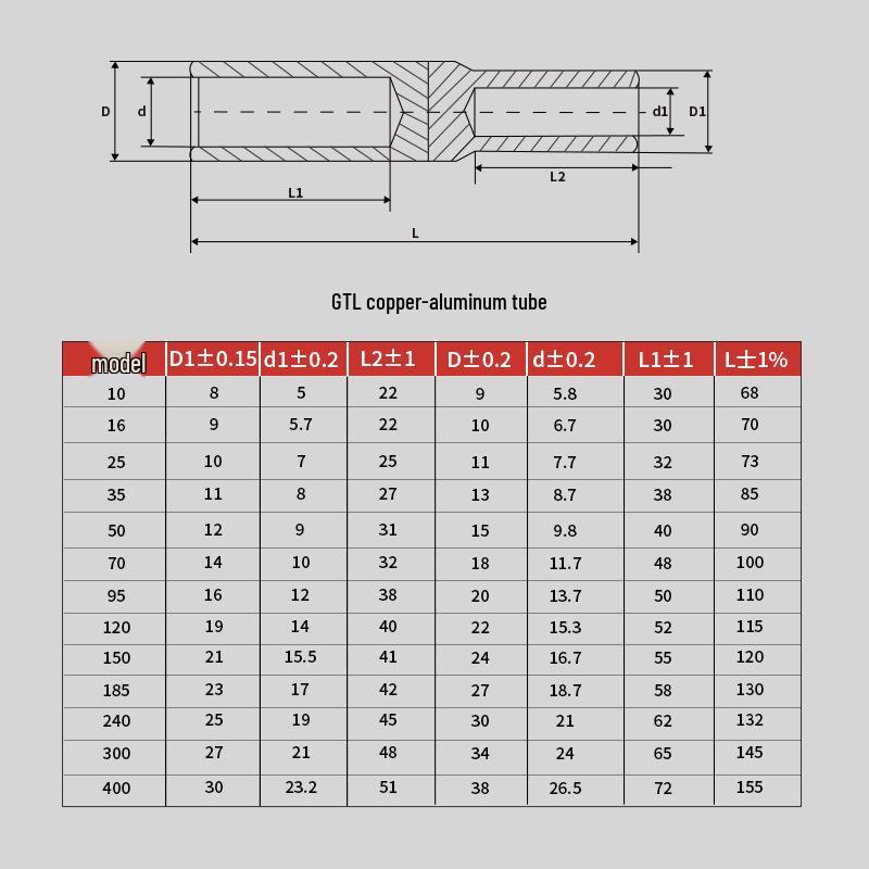 Copper-Aluminum Transition Butt Joint Pipe GTL-10/16/25