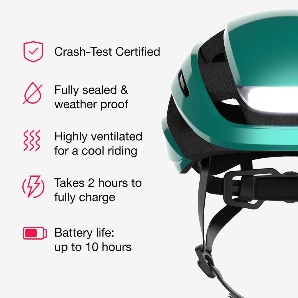 LUMOS Helmet LUMOS Ultra Blue M/L (54-61cm)