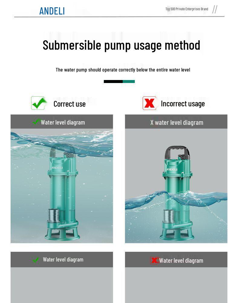 Submersible Sewage & Sludge Cutter Pump for Toilets & Cesspools - Ideal for Household & Agricultural Drainage and Irrigation
