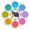 4USB Port Power Adapter with Battery Clip 12V 24V to 5V 8A for Charging Cell Phone Emergency USB Power High Efficiency