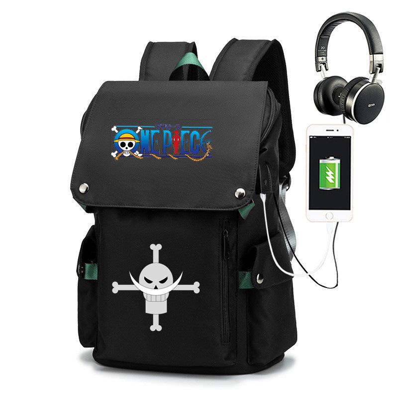 One Piece Luffy Anime Backpack: Large Capacity for Boys and Students (Elementary To High School), Korean Style