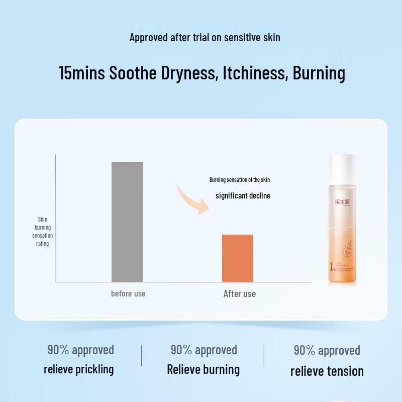 SEAYUAN Kamelien Beruhigendes Reparatur-Essenzwasser