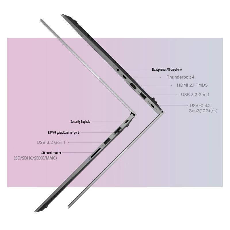 Lenovo ThinkBook 16 G8 Laptop (CN Version)