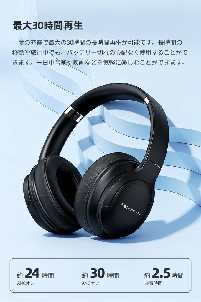 Nakamichi OW1500ANC Bluetooth ANC Noise 30 Hours Continuous Wireless Dual Foldable Headset Headphones, 5.4, Cancelling, Built-in Microphone, Playback,