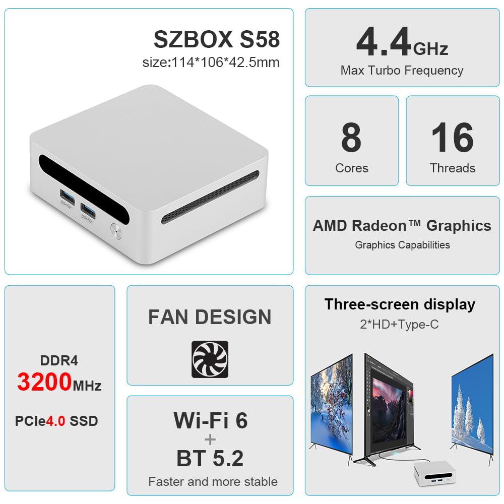 SZBOX Mini Windows 11 AMD Ryzen 7 5800H To 64GB 1TB PCIE 3200MHz Super HD Game 4 2 HDMI Triple Display 2000MHz WiFi BT RJ45 LAN Mini Computer PC, Pro,