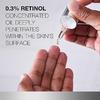 Neutrogena Rapid Wrinkle Repair Retinol Oil 30ml (1 Fluid Ounce)