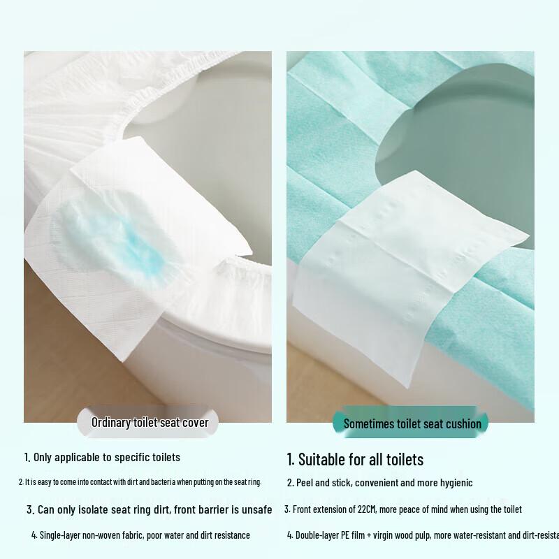 Disposable Waterproof Toilet Seat Covers
